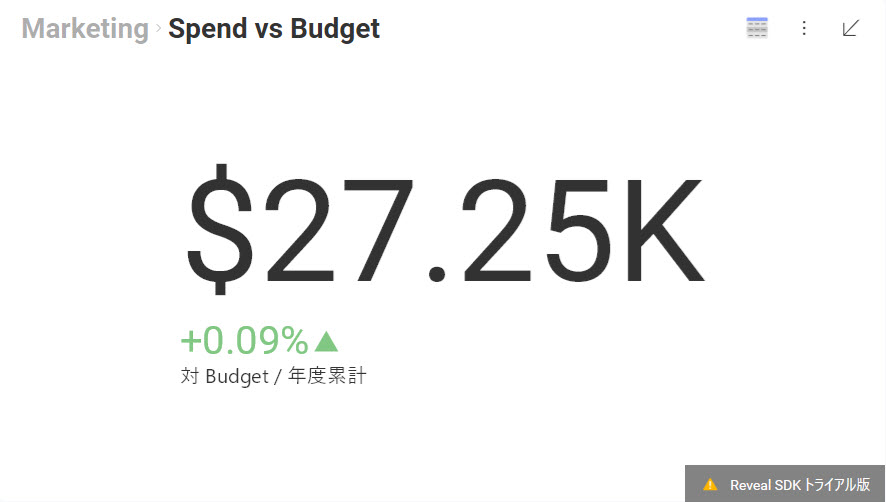 Original numeric field in US Dollars currency format
